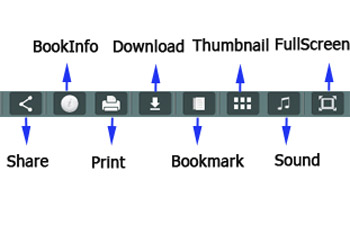 lucid template toolbar and button